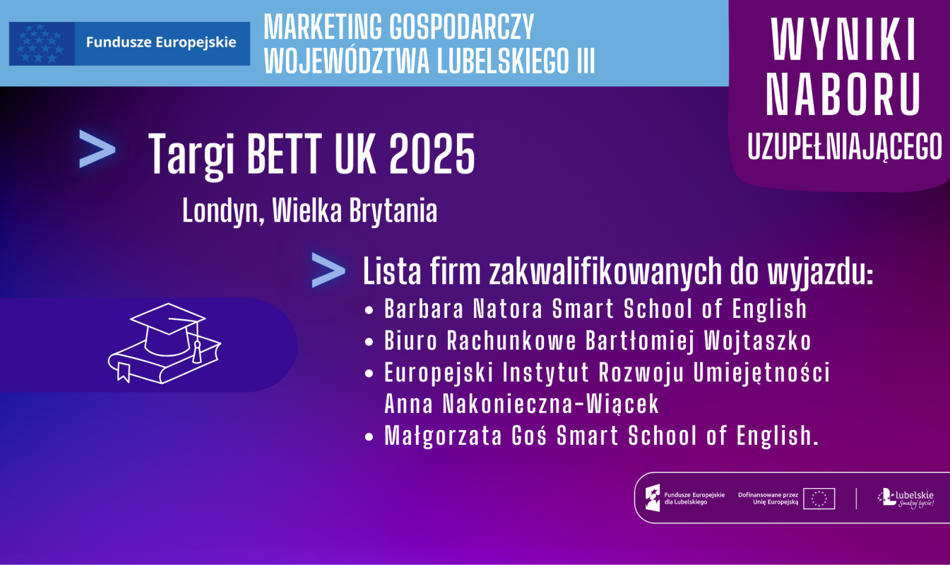 WYNIKI NABORU UZUPEŁNIAJĄCEGO! Targi BETT UK 2025, Wielka Brytania