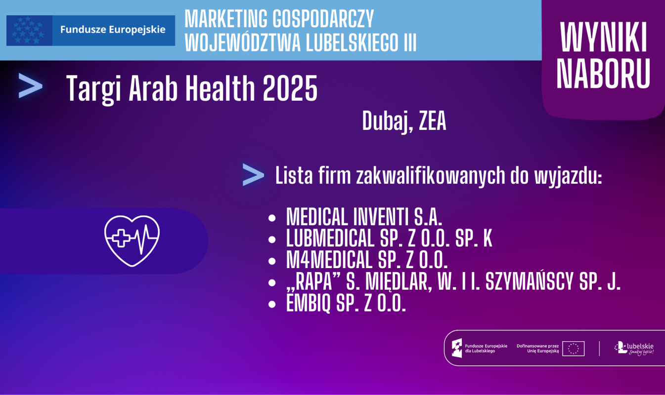 WYNIKI NABORU! Targi Arab Health, Dubaj, ZEA