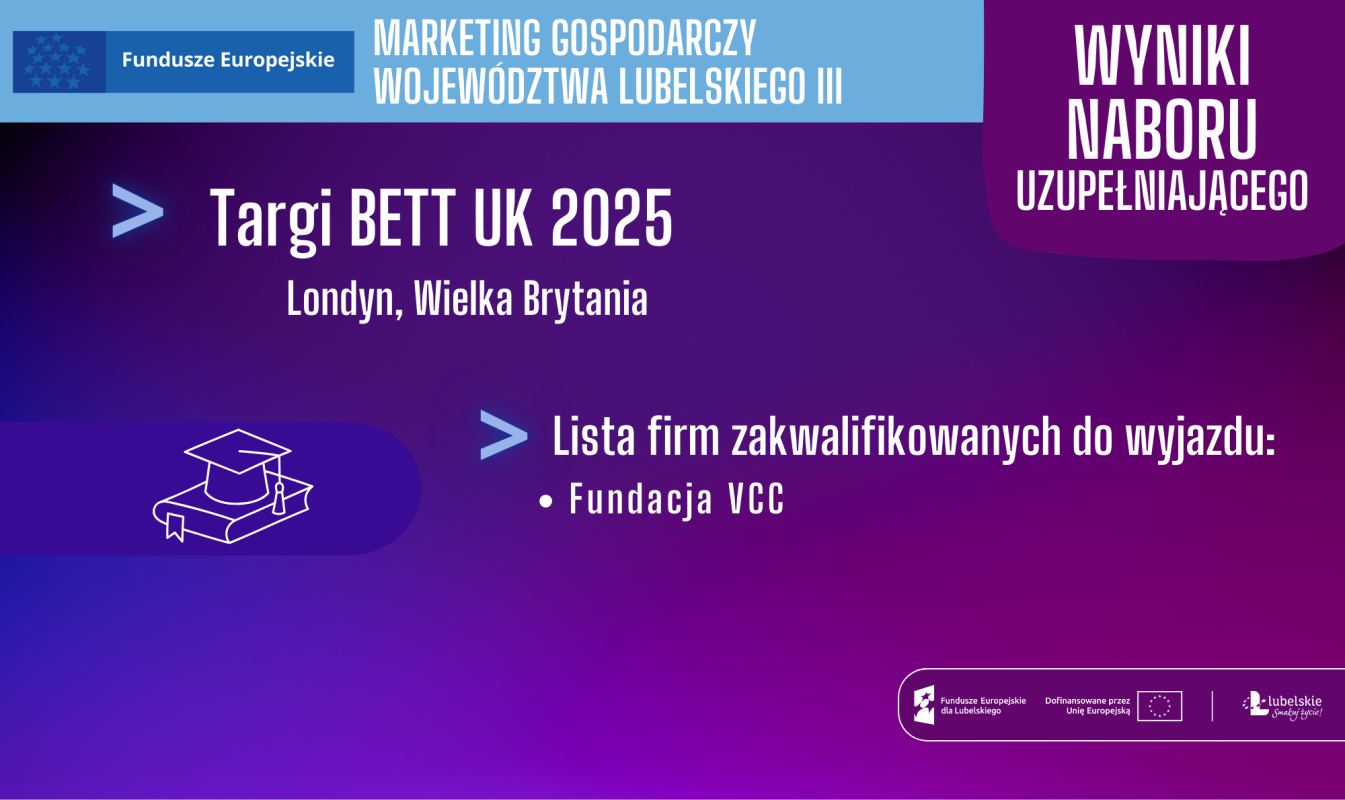 WYNIKI NABORU UZUPEŁNIAJĄCEGO! Targi BETT UK