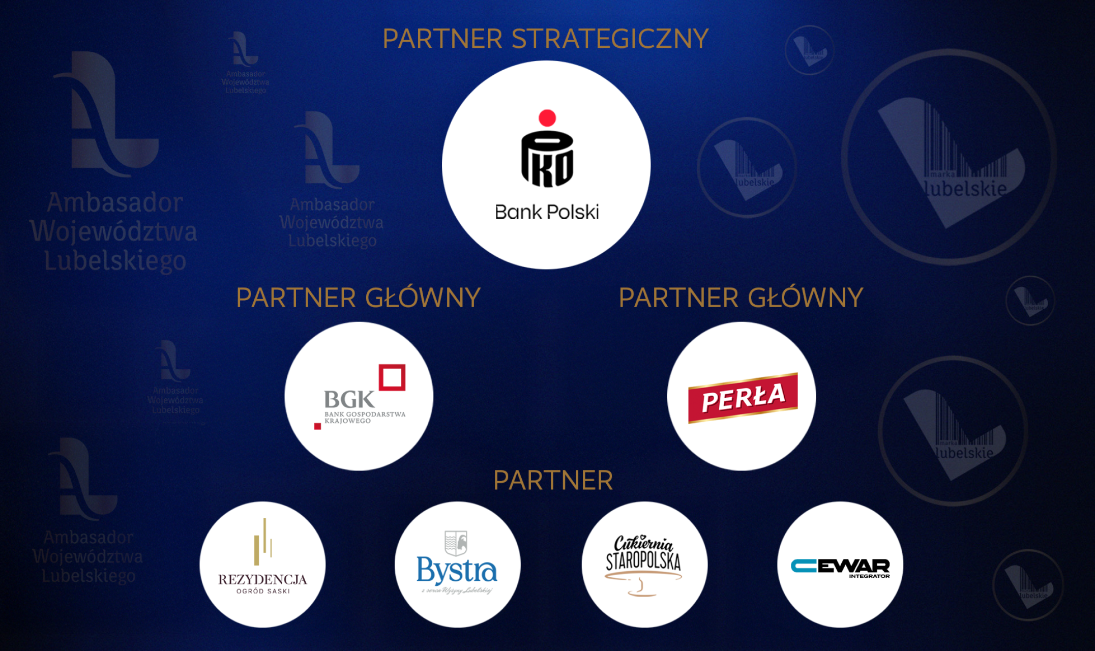 Gala Ambasador Województwa Lubelskiego oraz Marka LUBELSKIE